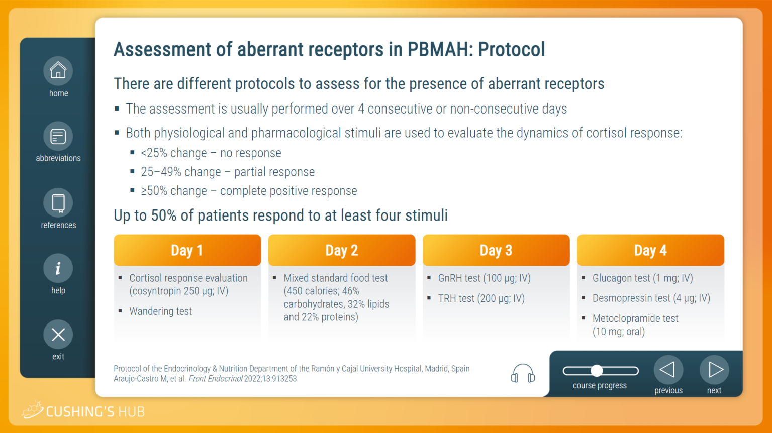 Case Studies Cushing's Hub